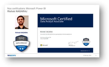 Microsoft-Certified-Data-Analyst-Associate-PowerBI