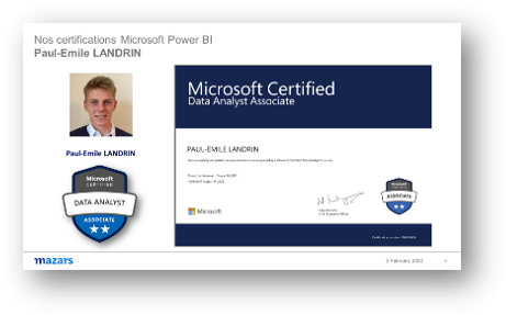 Microsoft-Certified-Data-Analyst-Associate